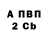 ЭКСТАЗИ Cube Max Blood